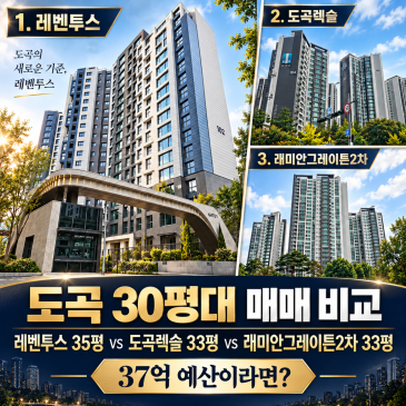 도곡래미안레벤투스 35평 사진